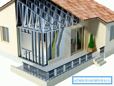 Modelo 3D de una casa de marco