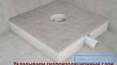 Asegúrate de impermeabilizar Asegúrate de impermeabilizar