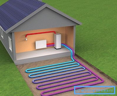 Calefacción alternativa de una casa de campo con bomba de calor. Calefacción alternativa de una casa de campo con bomba de calor.