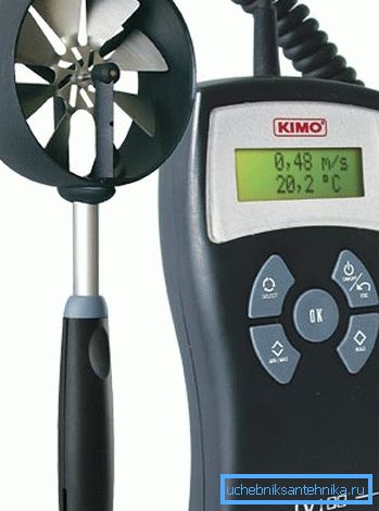 El anemómetro medirá las características básicas de la ventilación. El anemómetro medirá las características básicas de la ventilación.