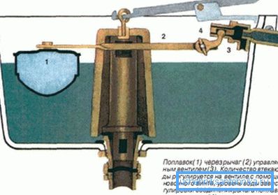 Tanque con campana de hierro fundido. Tanque con campana de hierro fundido.