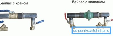El bypass puede ser ajustable (izquierda) y sin (derecha). El bypass puede ser ajustable (izquierda) y sin (derecha).