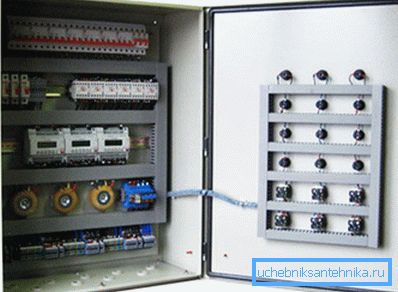 Unidad de control de ventilación con controladores. Unidad de control de ventilación con controladores.