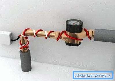 Sistema de calentamiento del hogar Sistema de calentamiento del hogar