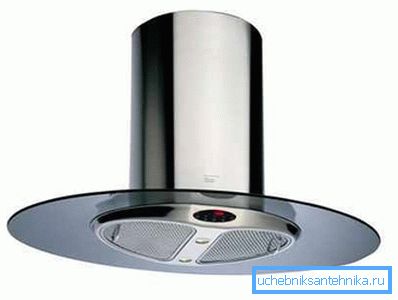 Sombrilla redonda de ventilación para el hogar. Sombrilla redonda de ventilación para el hogar.