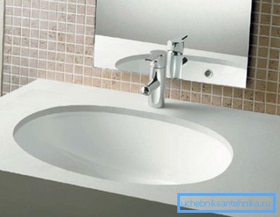 Cuenco debajo de la mesa. Cuenco debajo de la mesa.
