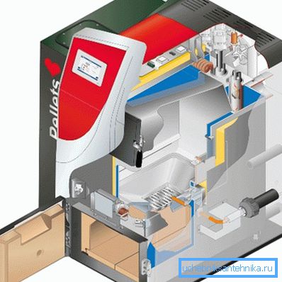 Cuantos más combustibles se utilicen, más complejo y costoso será el dispositivo. Cuantos más combustibles se utilicen, más complejo y costoso será el dispositivo.