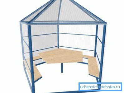 Cuanto más simple sea el dibujo, más éxito logrará hacer la tarea. Cuanto más simple sea el dibujo, más éxito logrará hacer la tarea.