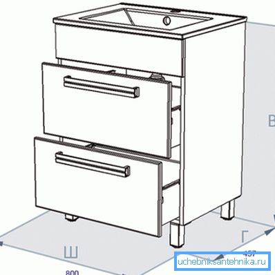 Dibujo de dimensiones