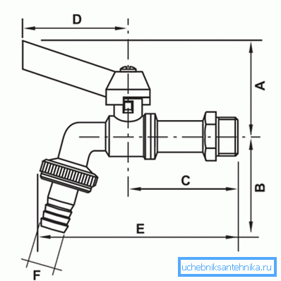 Dibujo del producto: vista lateral.