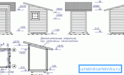 Dibujos y dimensiones de una ducha de verano cubierta de madera. Dibujos y dimensiones de una ducha de verano cubierta de madera.