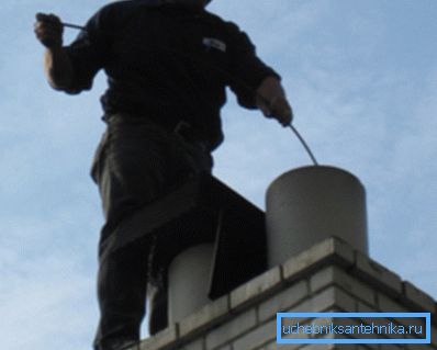 Limpieza de la chimenea desde el exterior. Limpieza de la chimenea desde el exterior.