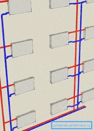 Lo que, de hecho, vemos en el diagrama. Lo que, de hecho, vemos en el diagrama.