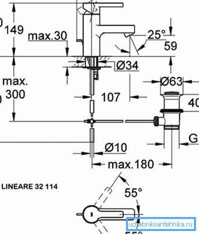 Para comprender el principio de instalación de un modelo en particular, es necesario estudiar toda la documentación adjunta, y especialmente el dibujo.