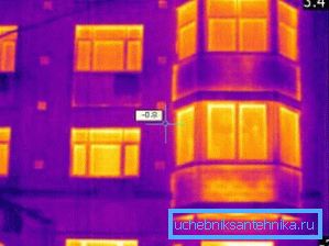 Datos de imagen térmica de un edificio de varios pisos. Datos de imagen térmica de un edificio de varios pisos.