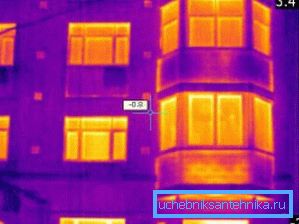 Datos de imagen térmica de un edificio de varios pisos.