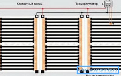 Diagrama de cableado demostrado. Diagrama de cableado demostrado.
