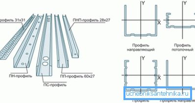 Detalles para la fabricación de cajas. Detalles para la fabricación de cajas.