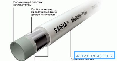 Para conectarse a la caldera, es necesario utilizar únicamente tuberías de calidad que tengan los documentos adecuados que certifiquen la calidad. Para conectarse a la caldera, es necesario utilizar únicamente tuberías de calidad que tengan los documentos adecuados que certifiquen la calidad.