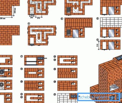 Para mayor comodidad de elección, algunos dibujos de este tipo se crean con un modelo gráfico del producto final.