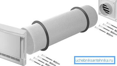 Para instalar la entrada es suficiente perforar a través de la pared. Para instalar la entrada es suficiente perforar a través de la pared.