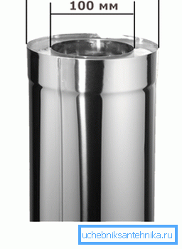 Para calentadores de agua y calderas pequeñas, las tuberías con un diámetro interior de 100 mm y un espesor de aislamiento de 2 cm son perfectas Para calentadores de agua y calderas pequeñas, las tuberías con un diámetro interior de 100 mm y un espesor de aislamiento de 2 cm son perfectas