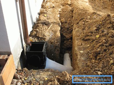 Las alcantarillas cerradas de este tipo pueden requerir zanjas espaciosas para poder organizar el relleno. Las alcantarillas cerradas de este tipo pueden requerir zanjas espaciosas para poder organizar el relleno.
