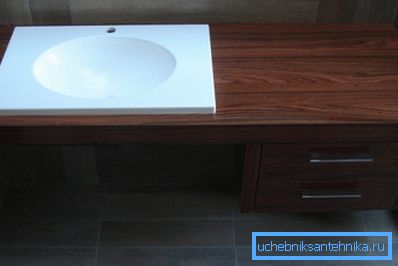 Muy a menudo, para resolver tales problemas, se utilizan muebles viejos, que siempre se pueden poner en orden y modificar ligeramente. Muy a menudo, para resolver tales problemas, se utilizan muebles viejos, que siempre se pueden poner en orden y modificar ligeramente.