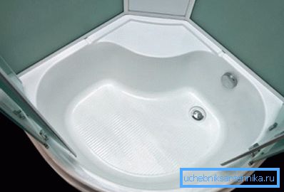 Cabinas de ducha con una bandeja alta de 90x120 pueden reemplazar la bañera. Cabinas de ducha con una bandeja alta de 90x120 pueden reemplazar la bañera.