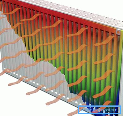 El movimiento del flujo de calor de la batería. El movimiento del flujo de calor de la batería.
