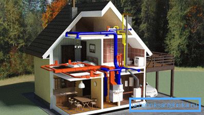 Un solo sistema climático puede integrarse en el concepto general de control de casa inteligente.