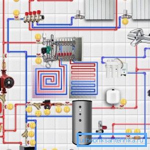 Otra variante del principio de la ubicación de todos los elementos de un sistema completo con calefacción por suelo radiante. Otra variante del principio de la ubicación de todos los elementos de un sistema completo con calefacción por suelo radiante.