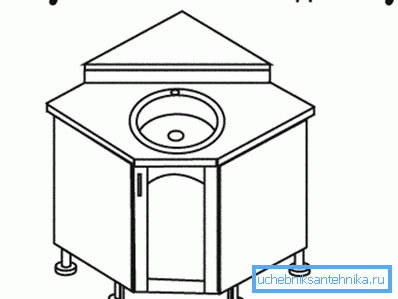 Boceto de diseño trapezoidal. Boceto de diseño trapezoidal.