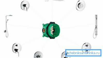 Si no se ha decidido sobre la modificación del equipo, entonces puede usar el mezclador de ducha empotrado iBox, que es diferente en que se puede usar para varias opciones de sistema Si no se ha decidido sobre la modificación del equipo, entonces puede usar el mezclador de ducha empotrado iBox, que es diferente en que se puede usar para varias opciones de sistema