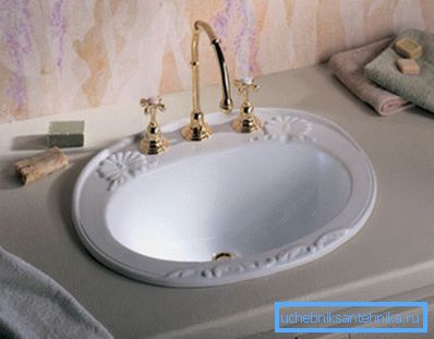 Lavamanos De Porcelana Estética Lavamanos De Porcelana Estética