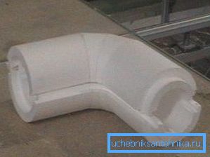 Los productos en forma le permiten calentar giros y curvas Los productos en forma le permiten calentar giros y curvas