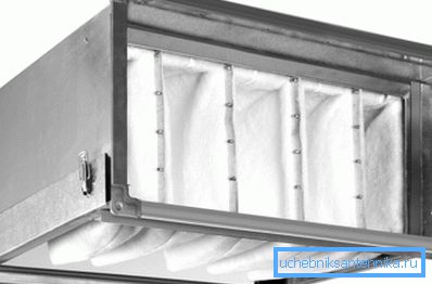 Caja de filtro para conducto. Caja de filtro para conducto.