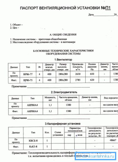 Formulario de pasaporte. Primera parte. Formulario de pasaporte. Primera parte.