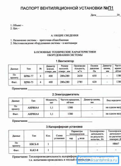 Formulario de pasaporte. Primera parte.