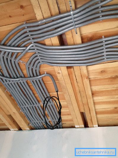 Formando cableado flexible Formando cableado flexible