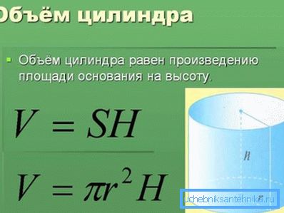 La fórmula para calcular el volumen del cilindro. La fórmula para calcular el volumen del cilindro.