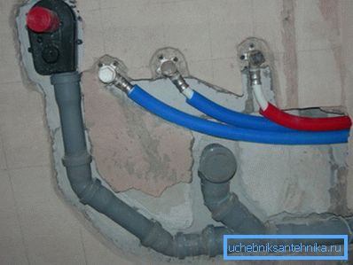 Foto de un fragmento de cableado de tubería en la puerta. Foto de un fragmento de cableado de tubería en la puerta.
