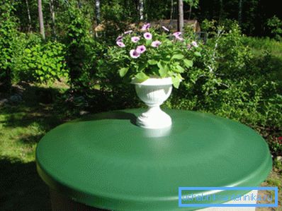 Foto escotilla de plastico decorativa. Foto escotilla de plastico decorativa.
