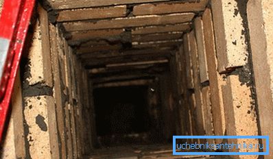 Foto de un pozo de ventilación de ladrillo primitivo. Foto de un pozo de ventilación de ladrillo primitivo.