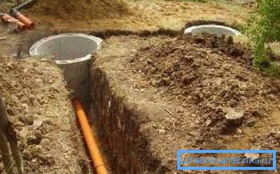 Foto de la zanja debajo del cable y la tubería. Foto de la zanja debajo del cable y la tubería.