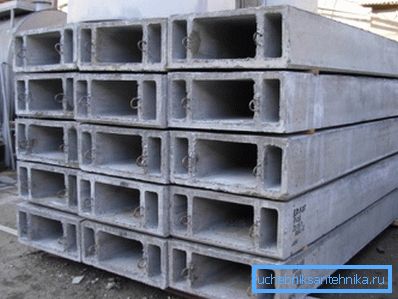 Foto de unidades de ventilación. Foto de unidades de ventilación.