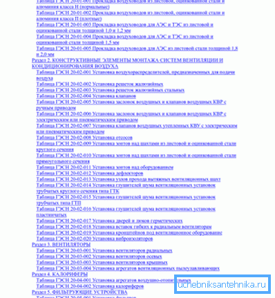 Fragmento de la tabla de contenidos de GESN. Fragmento de la tabla de contenidos de GESN.