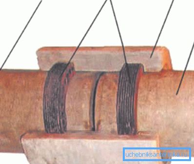 Acoplamiento de fragmentos: 1,2 - tubería de cemento de crisolita; 3 - acoplamiento; 4 - junta tórica de goma Acoplamiento de fragmentos: 1,2 - tubería de cemento de crisolita; 3 - acoplamiento; 4 - junta tórica de goma