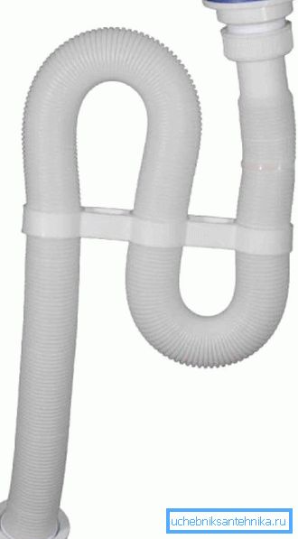 Tubo flexible de fregadero a aguas residuales de tipo corrugado. Tubo flexible de fregadero a aguas residuales de tipo corrugado.