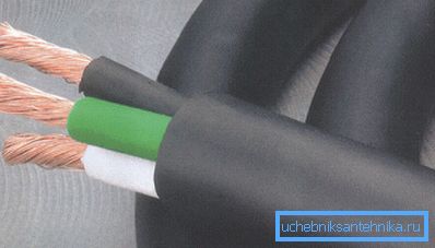 Cable de alimentación flexible para bomba